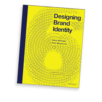 8-Designing-Brand-Identity